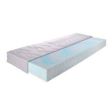 Umweltfreundliche Kaltschaummatratze